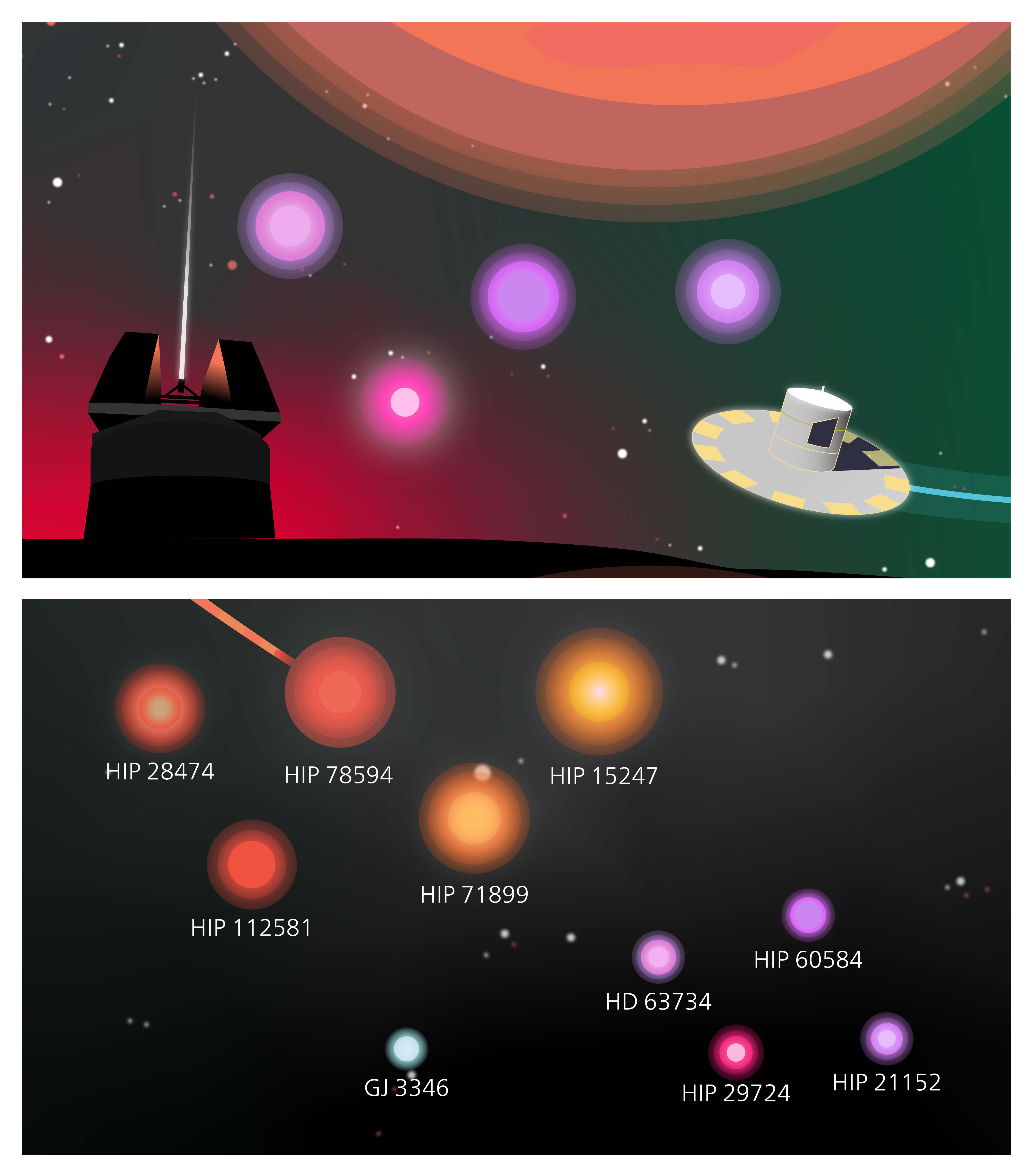 Fontanive COPAINS Bonavita brown dwarfs