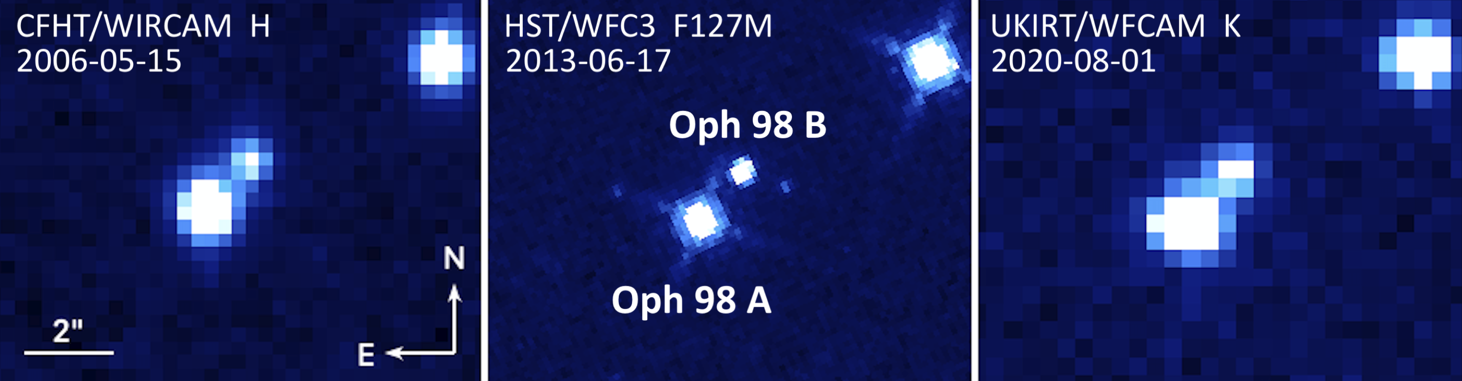 Fontanive Oph98 HST binary
