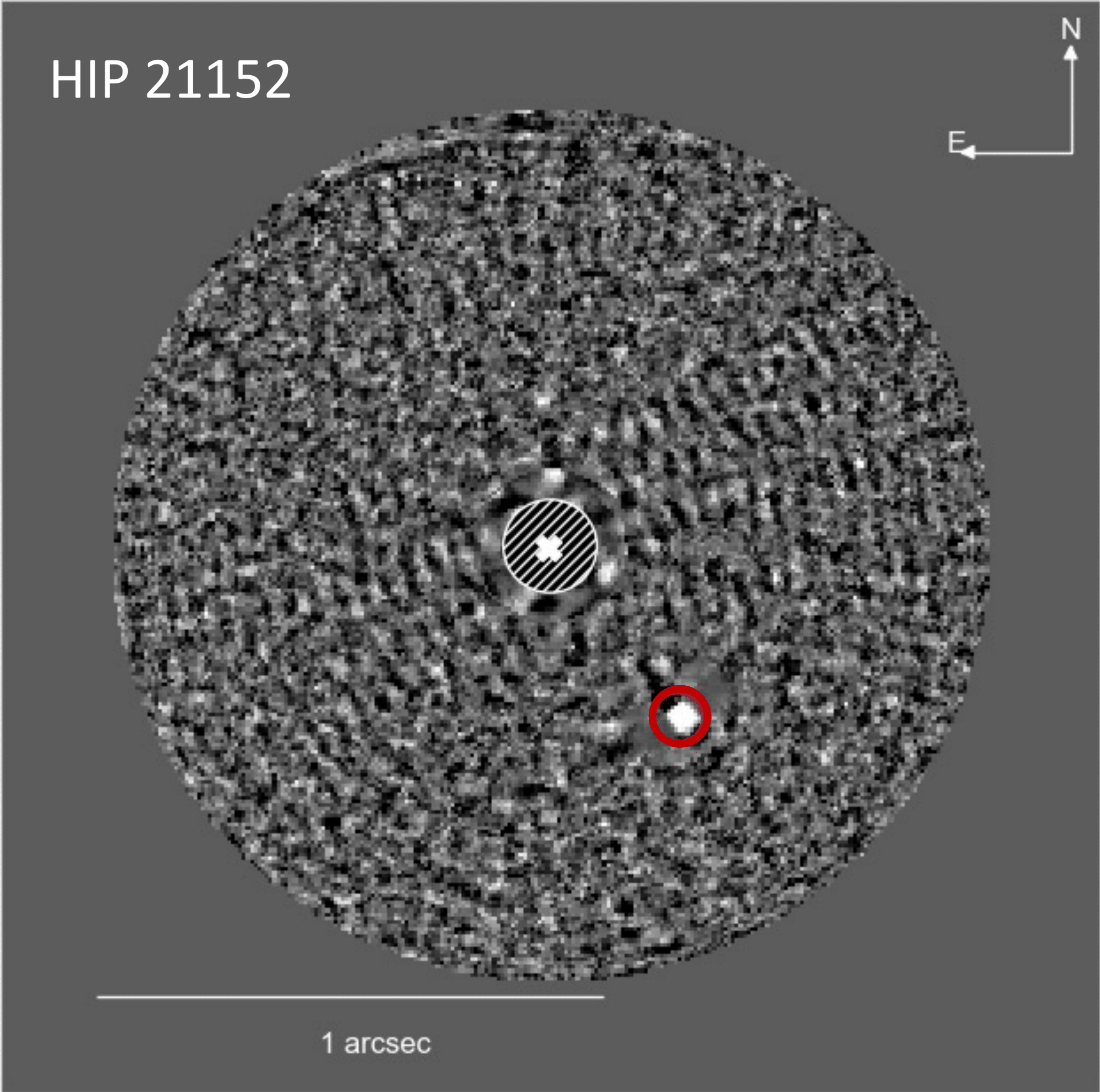 Fontanive Bonavita HIP 21152 brown dwarf SPHERE